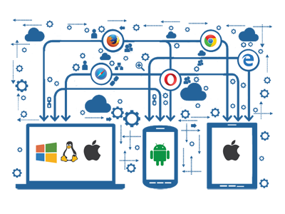 how it works photo